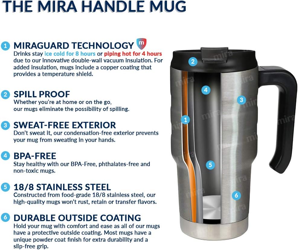 mira-20-oz-insulated-travel-mug---stainl-4.jpg