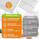 spring-chef-10-x-15-inch-stainless-steel-3.jpg