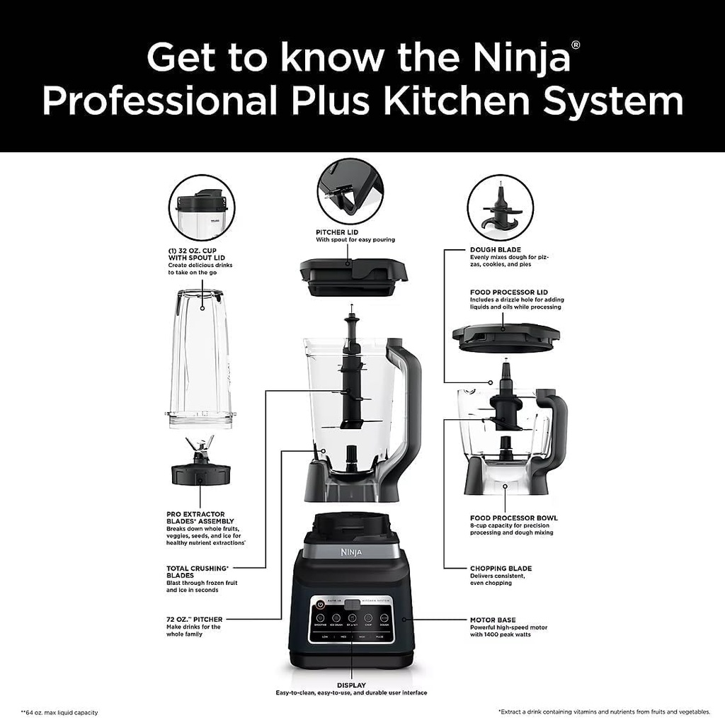 ninja-pro-plus-kitchen-system-1400w-5-in-2.jpg