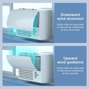 window-air-conditioner-deflector-univers-4.jpg