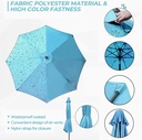 9ft-patio-umbrella-replacement-canopy-on-5.jpg