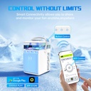 portable-air-conditioners-4-in-1-evapora-4.jpg