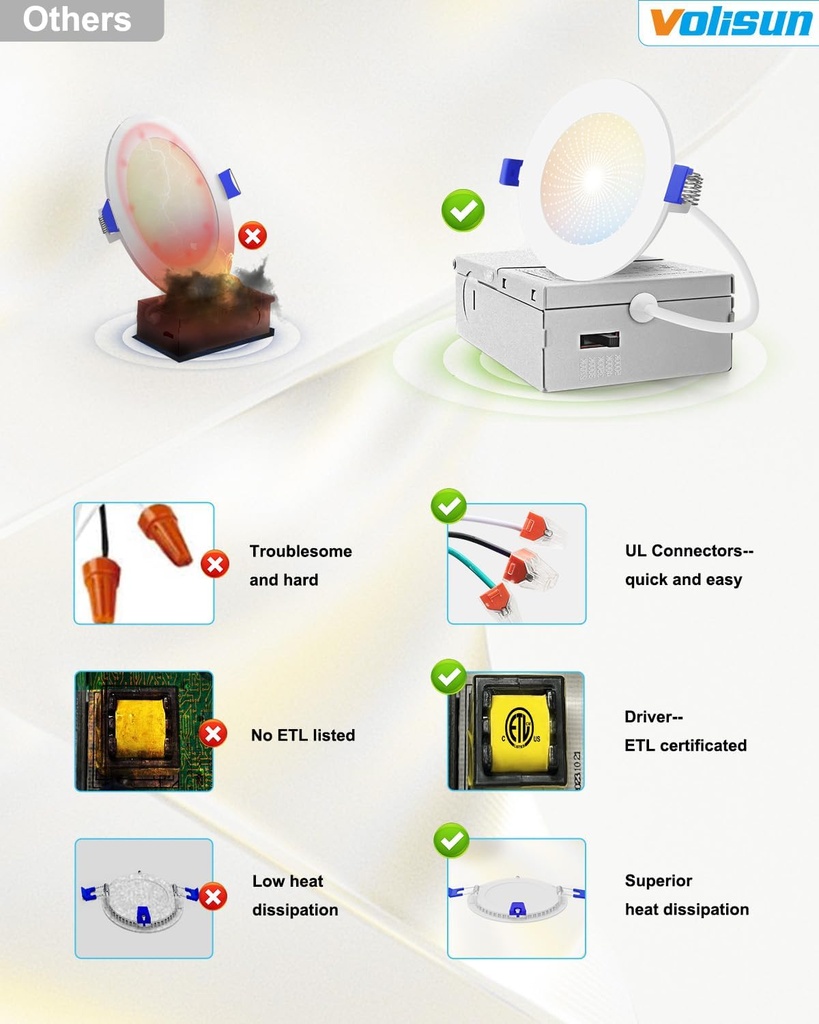 volisun-12-pack-3-inch-recessed-lighting-5.jpg