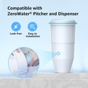 aqua-crest-multiple-stage-water-filters--6.jpg