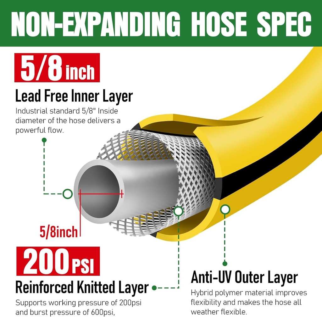 heavy-duty-garden-hose-25ft-x-58-non-exp-2.jpg