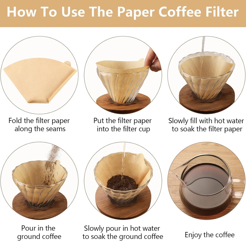mongdio-4-cone-coffee-filters-8-12-cups--3.jpg