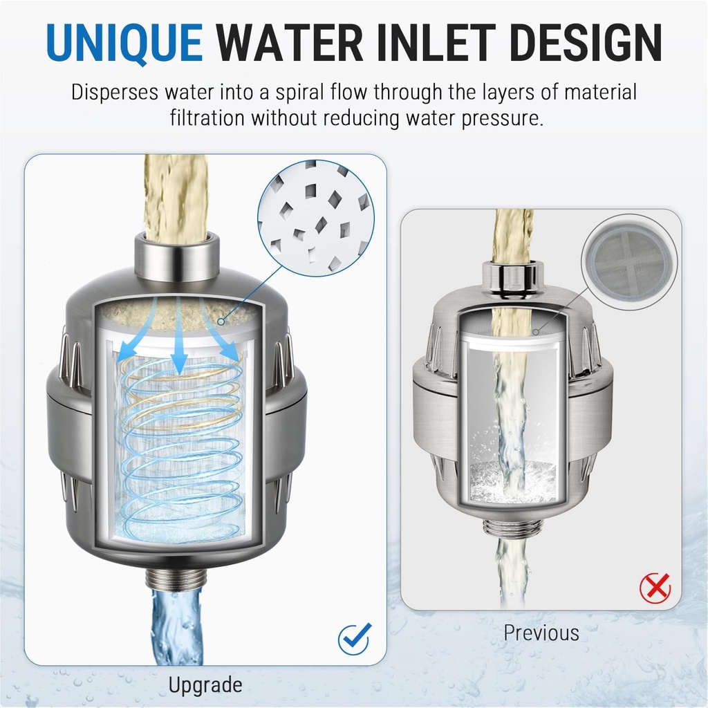 g-promise-16-stage-shower-filter-for-har-3.jpg