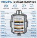 g-promise-16-stage-shower-filter-for-har-4.jpg