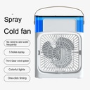 3-in-1-mini-mist-fan-with-humidifier-and-5.jpg