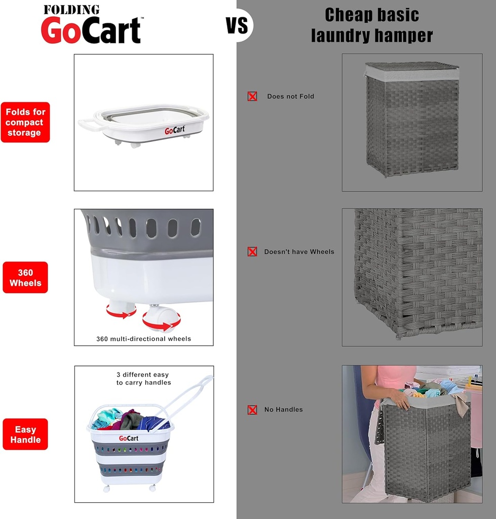 dbest-products-folding-gocart-laundry-ba-4.jpg