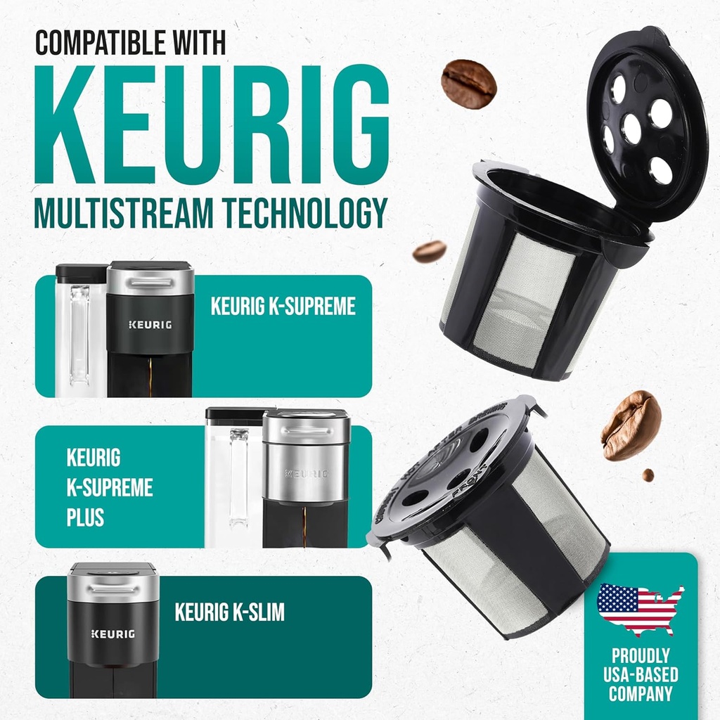 reusable-k-cups-for-keurig-supreme-k-sup-2.jpg
