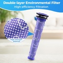 3pack-pre-filters-replacement-for-dyson--5.jpg