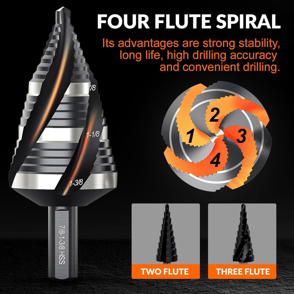 thinkwork-four-spiral-flute-step-drill-b-3.jpg