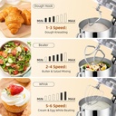 dough-mixer-845-qt-electric-mixer---660w-2.jpg