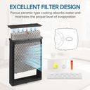 h635ez1a-humidifier-filter-water-panel-a-2.jpg