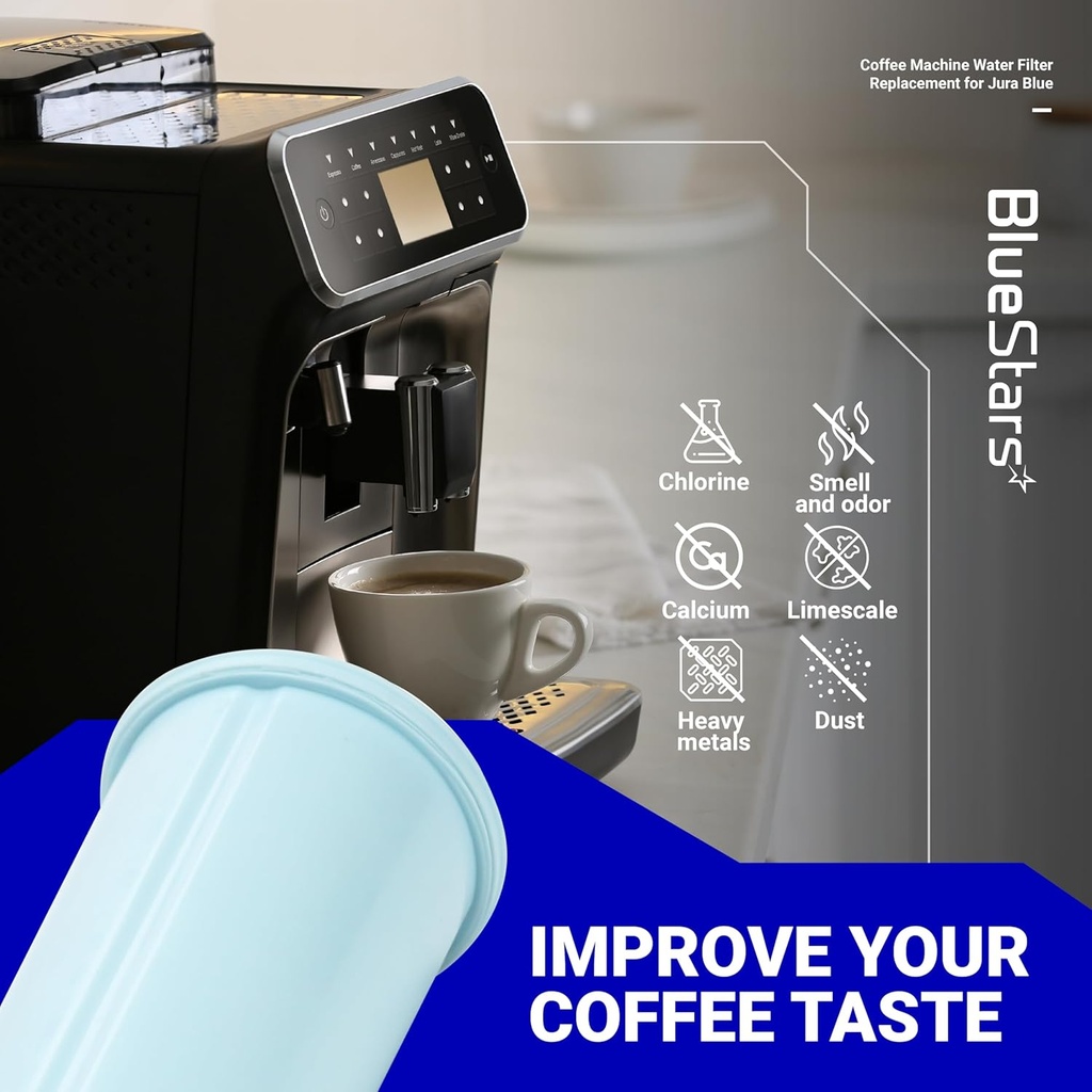 bluestars-pack-of-6-coffee-machine-water-4.jpg