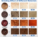 150g-grain-mill-grinder-spice-grinder-fl-3.jpg