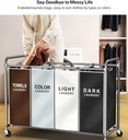 romoon-laundry-hamper-sorter-cart-4-sect-2.jpg