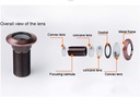 anti-theft-door-door-viewer-mirror-home--3.jpg