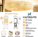 hansang-12-pack-g9-led-bulb-2700k-soft-w-3.jpg