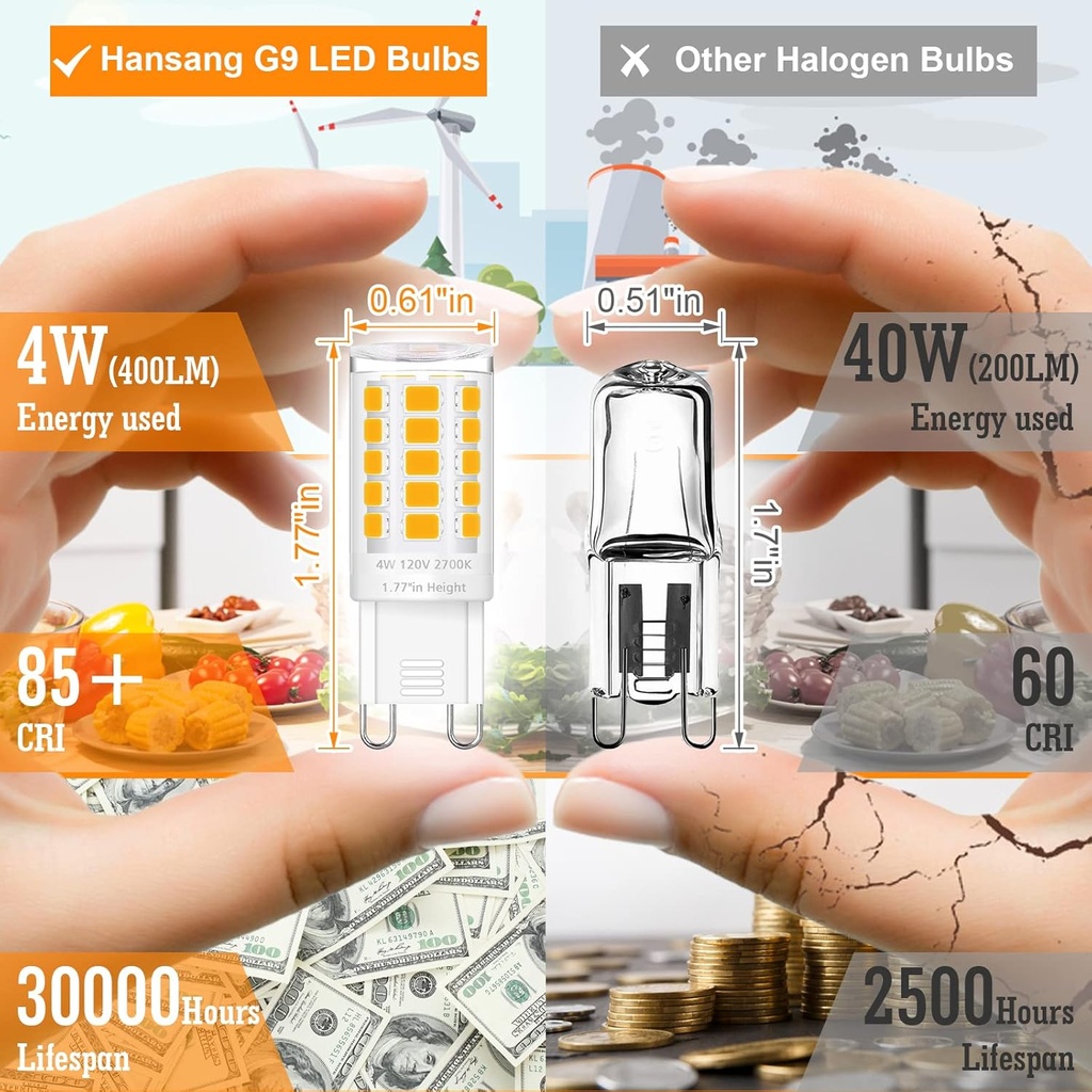 hansang-12-pack-g9-led-bulb-2700k-soft-w-5.jpg