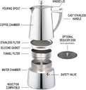 cuisinox-cof-10r-roma-10-cup-stainless-s-6.jpg