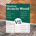 primezone-54-pcs-solid-acacia-wood-inter-5.jpg