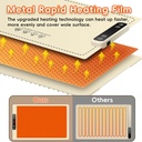 warming-mat-for-food-6-temp-adjustable-s-3.jpg