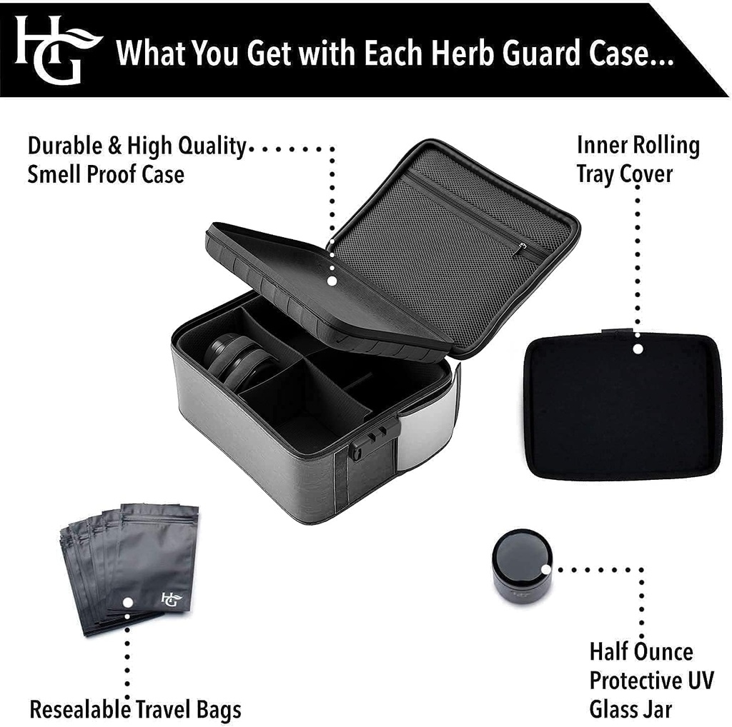 herb-guard-extra-large-smell-proof-case--3.jpg