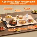 electric-food-warmer-mat-portable-rollab-6.jpg