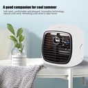 portable-air-conditioner-desk-evaporativ-5.jpg