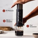 aeropress-xl-gold-tone-stainless-steel-r-3.jpg
