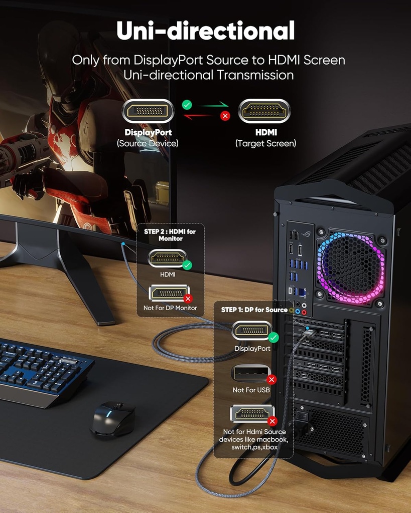 highwings-4k-displayport-to-hdmi-uni-dir-4.jpg