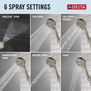 delta-faucet-proclean-brushed-nickel-sho-4.jpg