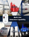 natural-gas-detector-plug-in-gas-leak-de-4.jpg