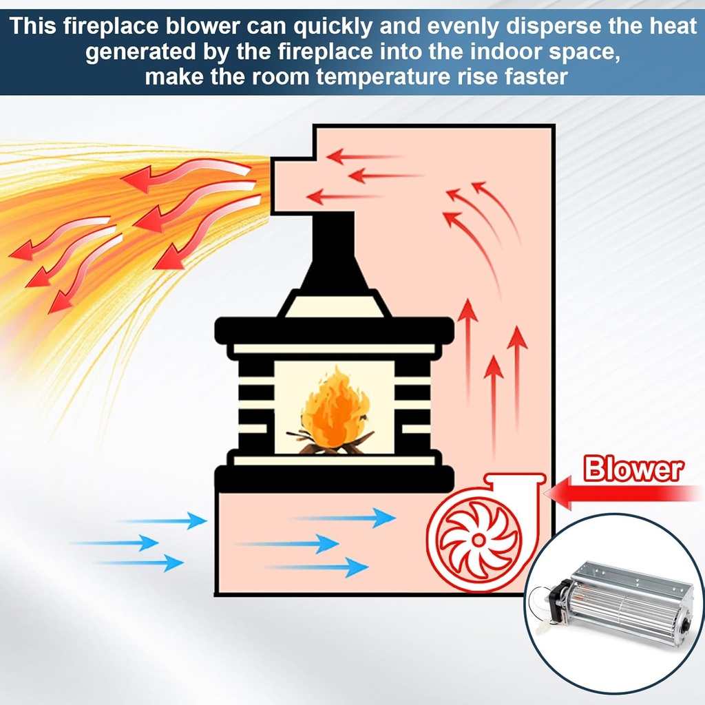 gfb100-fireplace-blower-fans-kit-for-ple-3.jpg