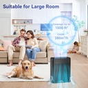 air-purifiers-for-home-pets-covers-up-to-2.jpg