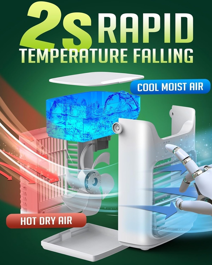 portable-air-conditioners-instantly-cool-2.jpg