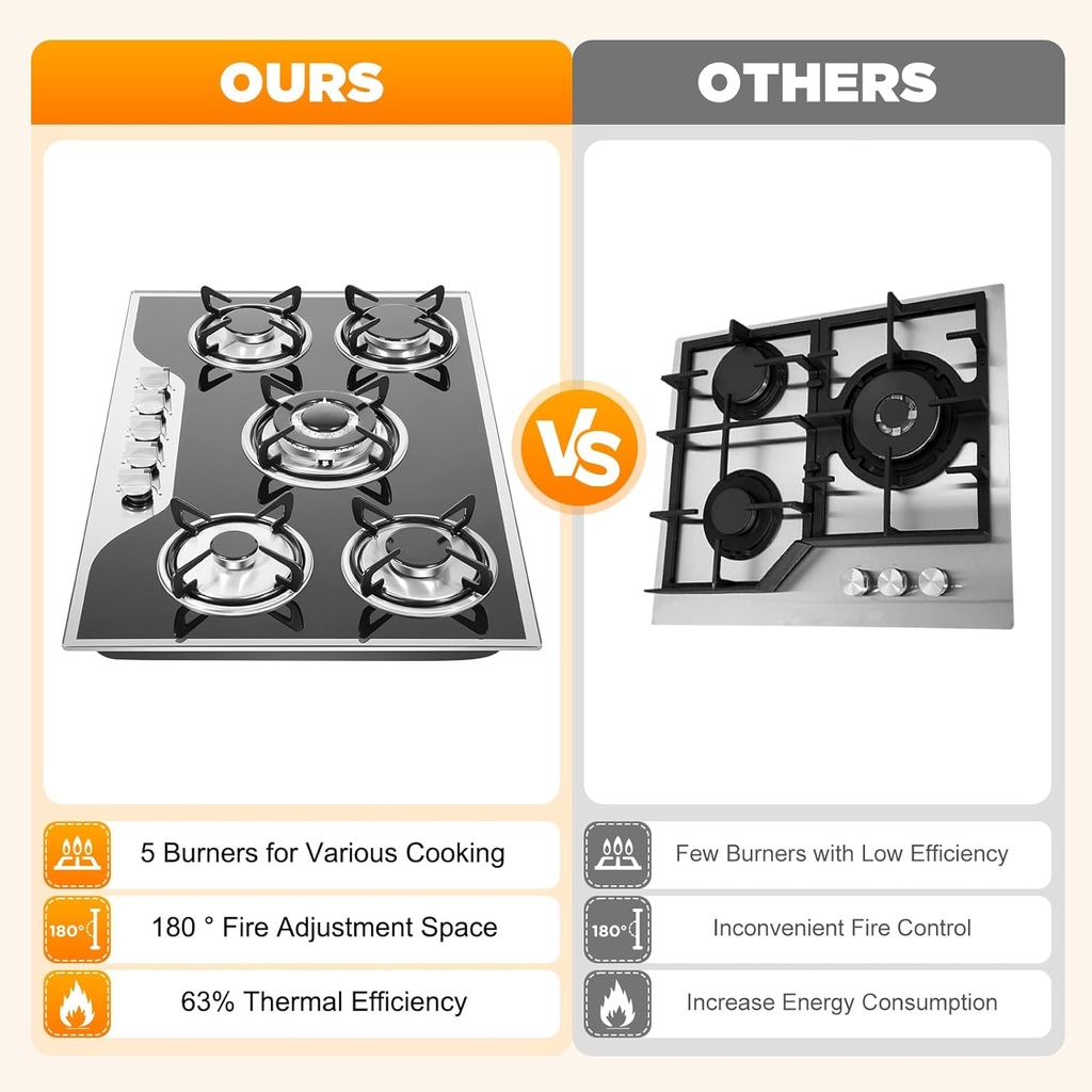 built-in-gas-cooktop-5-burners-gas-stove-5.jpg