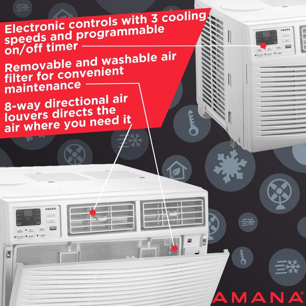 amana-10000-btu-window-air-conditioner-1-4.jpg