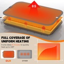 homelove-warming-mat-for-food---electric-4.jpg