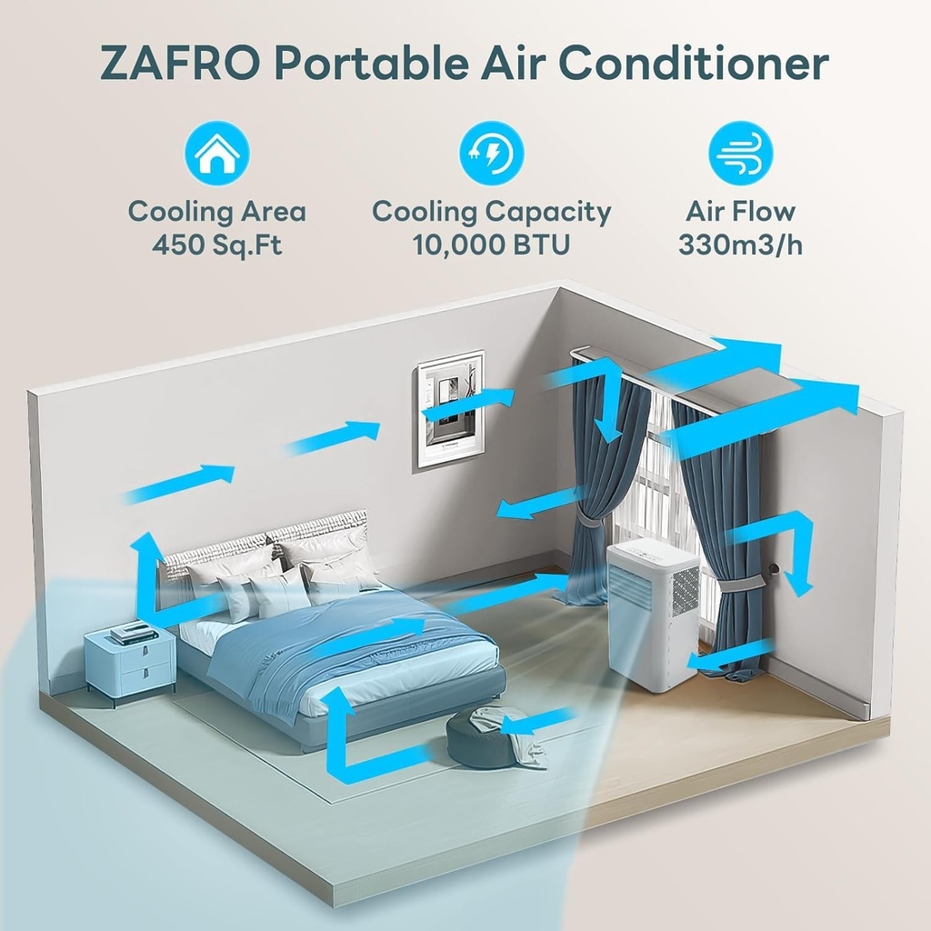 zafro-10000btu-portable-air-conditioner--2.jpg
