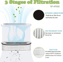for-renpho-rp-ap068-air-purifiers-true-r-2.jpg