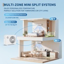 20000-btu-two-zone-mini-split-air-condit-3.jpg