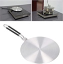 stainless-steel-heat-diffuser-plate-for--3.jpg