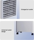 3-in-1-evaporative-cooler-25l-water-tank-6.jpg