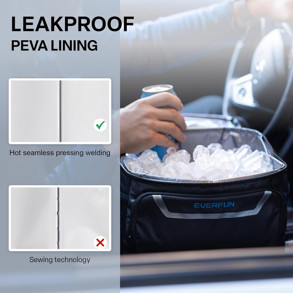 everfun-small-cooler-lunch-box-mini-leak-5.jpg