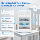 portable-air-conditioners-180oscillation-4.jpg