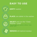 affresh-washing-machine-cleaner-cleans-f-4.jpg