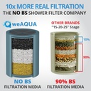 weaqua-heavy-duty-no-bs-shower-filter-99-2.jpg